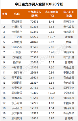 微信截图_20230322095144