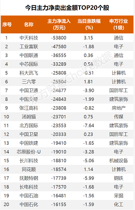 微信截图_20230322095151