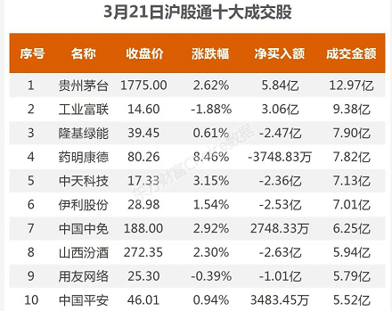 微信截图_20230322095210