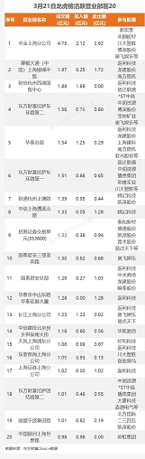 微信截图_20230322095230