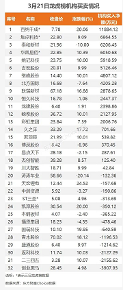 微信截图_20230322095236