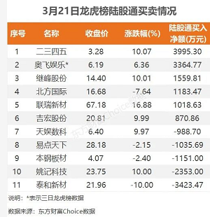 微信截图_20230322095242