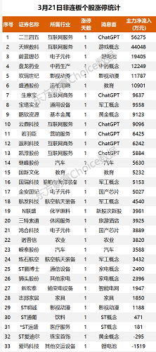 微信截图_20230322095257