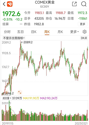 微信截图_20230322100015