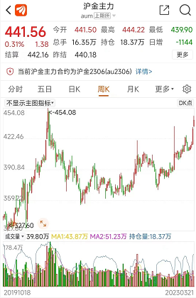 微信截图_20230322100022