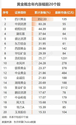 微信截图_20230322100043