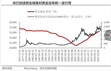微信截图_20230322100054