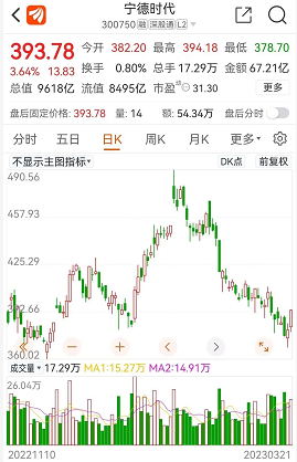 微信截图_20230322101009