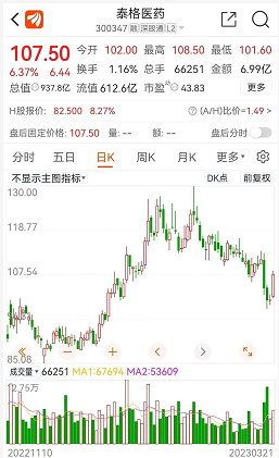 微信截图_20230322101015