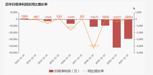 微信截图_20230322101039