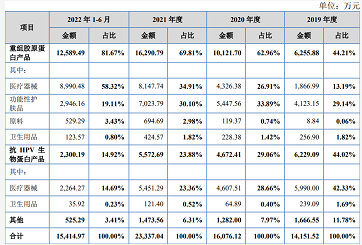 微信截图_20230325200230
