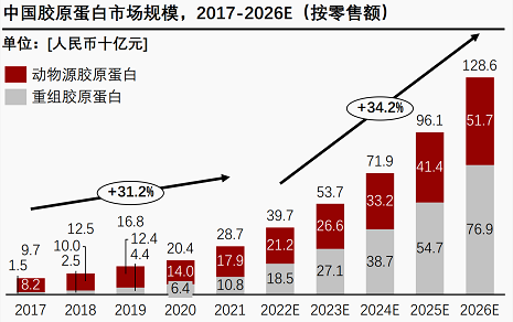 微信截图_20230325200246