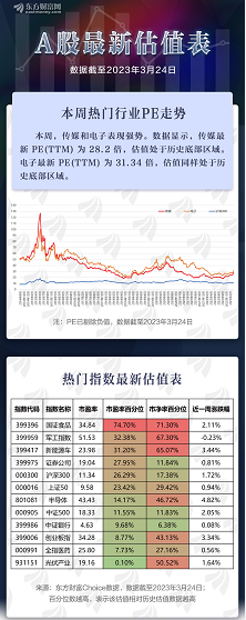 微信截图_20230325212433