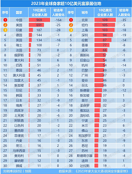 微信截图_20230326104226
