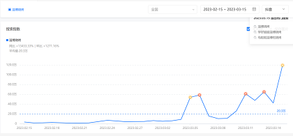 微信截图_20230326193321