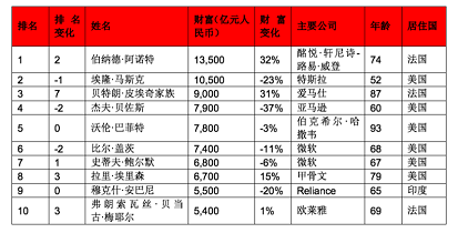 微信截图_20230326193700