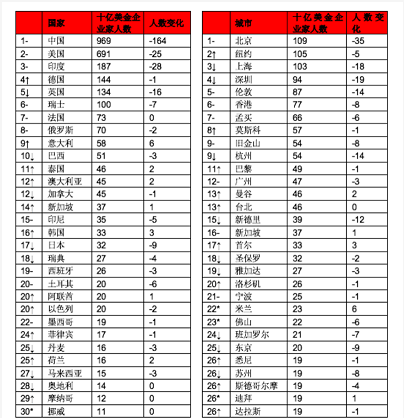 微信截图_20230326193706