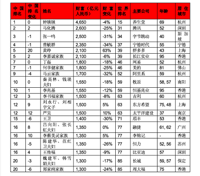 微信截图_20230326193711