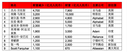 微信截图_20230326193728