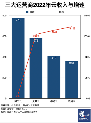 微信截图_20230328100000