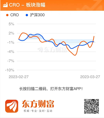 微信截图_20230328100422