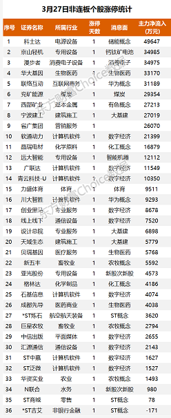 微信截图_20230328100820