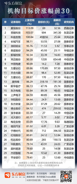 微信截图_20230328100942