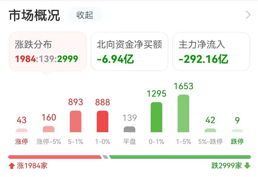 微信截图_20230328101554