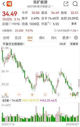 微信截图_20230328101607