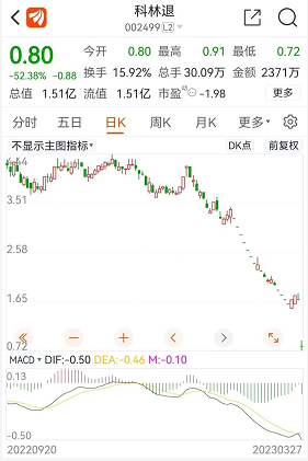 微信截图_20230328101612