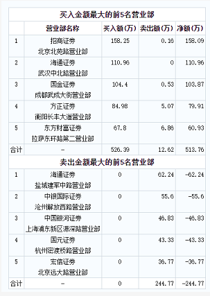 微信截图_20230328101618