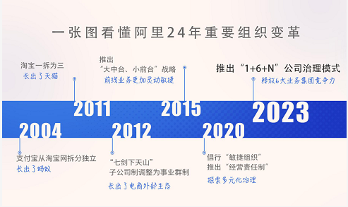 微信截图_20230329133621