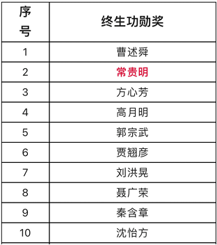 微信截图_20230329140716