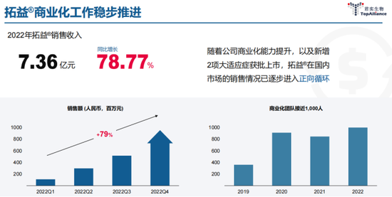 662f-36a43e3626b4fd93177bda345e576681