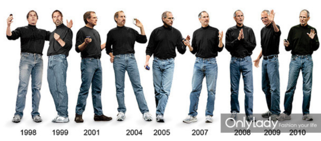 一个人赚不到钱的根源