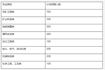 微信截图_20230406165533
