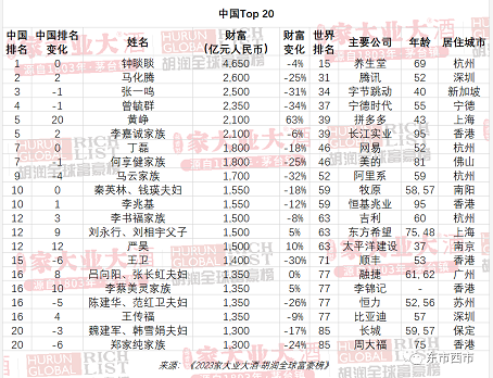 微信截图_20230406173355