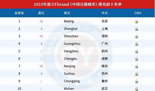 微信截图_20230407174238