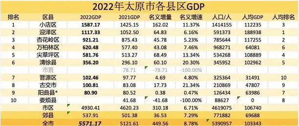 微信截图_20230407174317