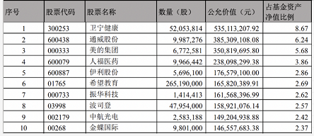 微信截图_20230410100028