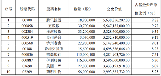 微信截图_20230410100034