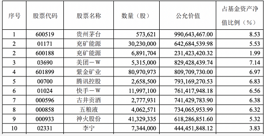 微信截图_20230410100040