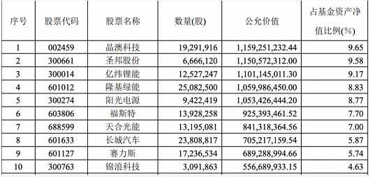微信截图_20230410100054