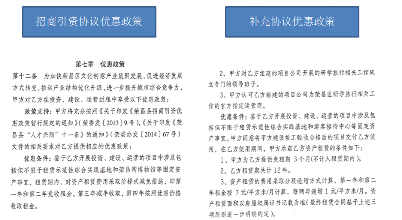 一个西北人在重庆荣昌创业失败的故事（一）