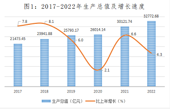 微信截图_20230410155110