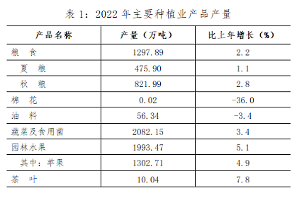 微信截图_20230410155131