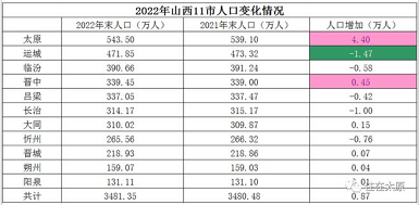 微信截图_20230411113149