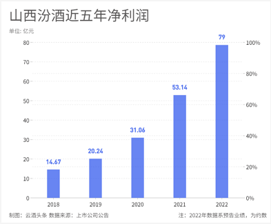 微信截图_20230412173147