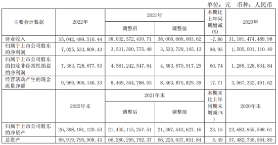 微信截图_20230417175840