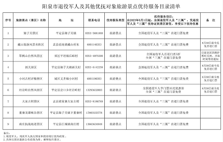 微信æªå¾_20230425142852